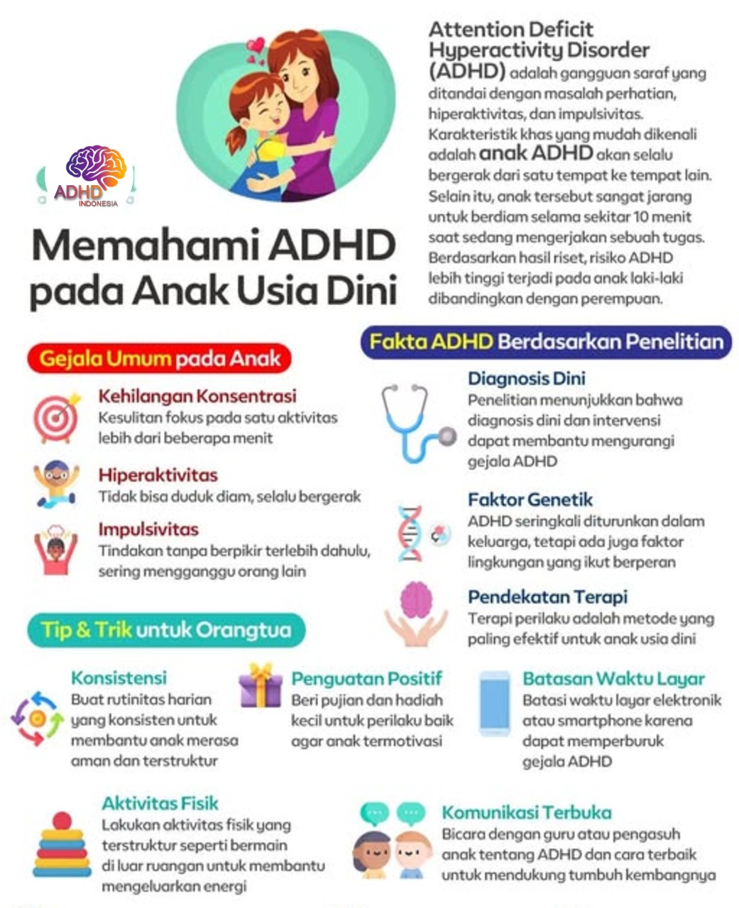 ADHD dan Potensi Bakat Anak yang Perlu Didukung di Kabupaten Wonosobo
