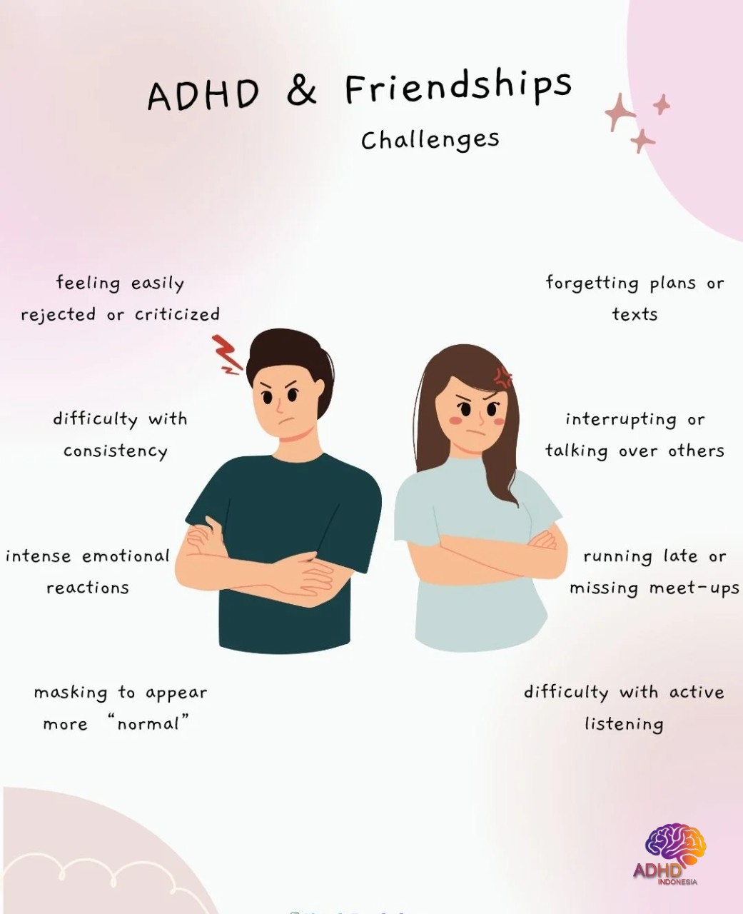 ADHD pada Anak Sekolah: Tantangan dan Pendampingan di Kabupaten Wonosobo