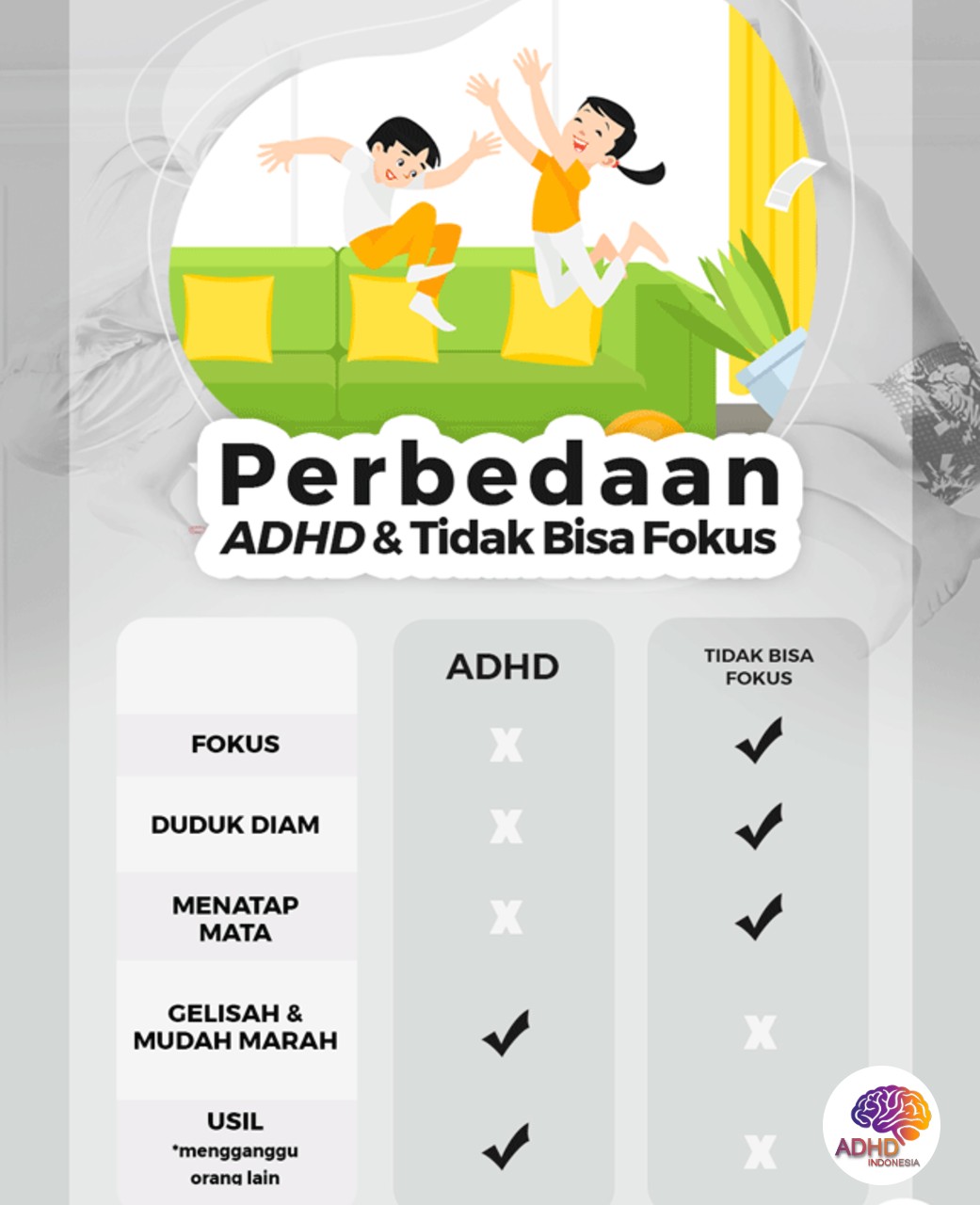 Apa Itu ADHD? Panduan Edukasi untuk Orang Tua di Kabupaten Wonosobo