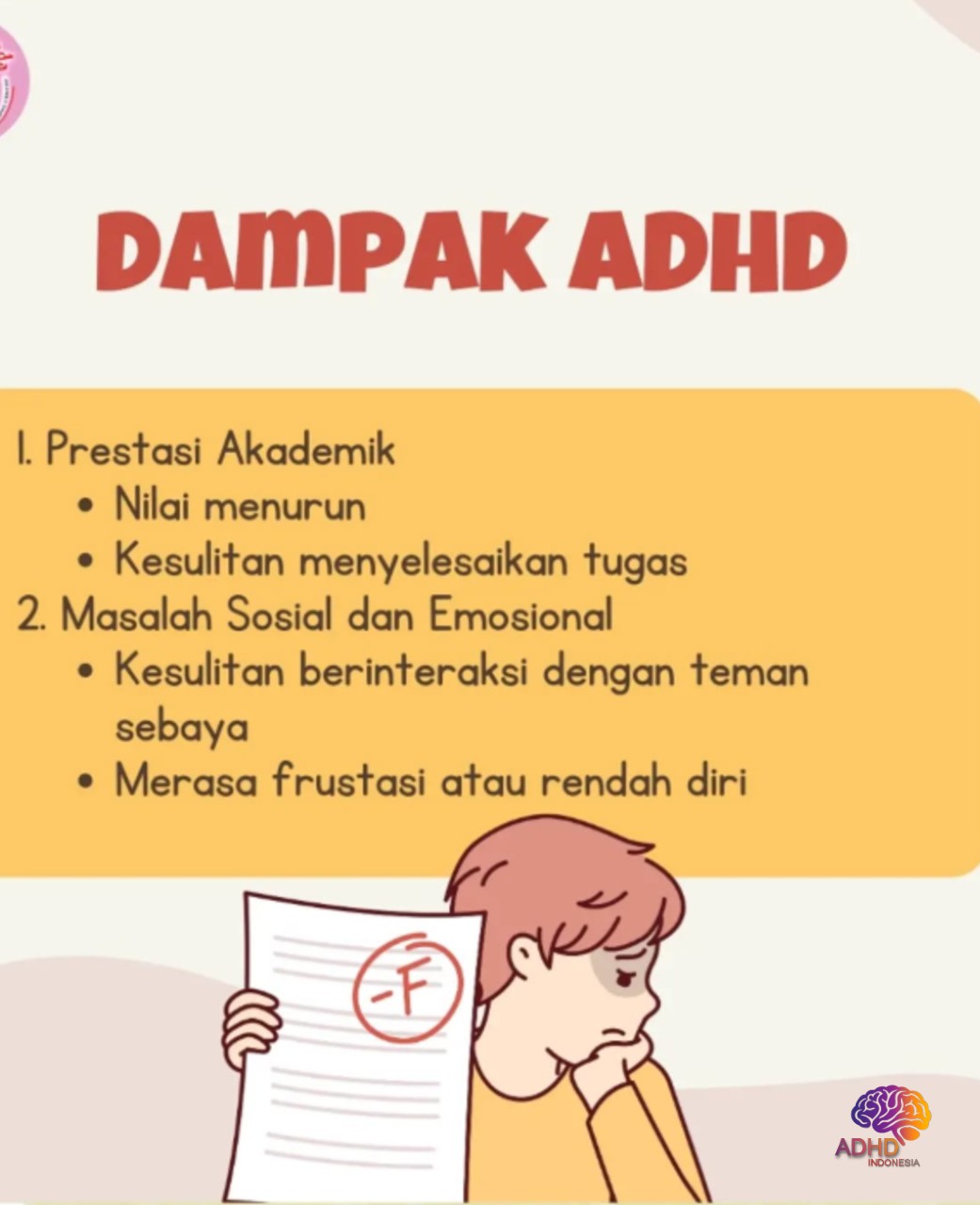 Dampak ADHD terhadap Proses Belajar Anak di Kabupaten Wonosobo